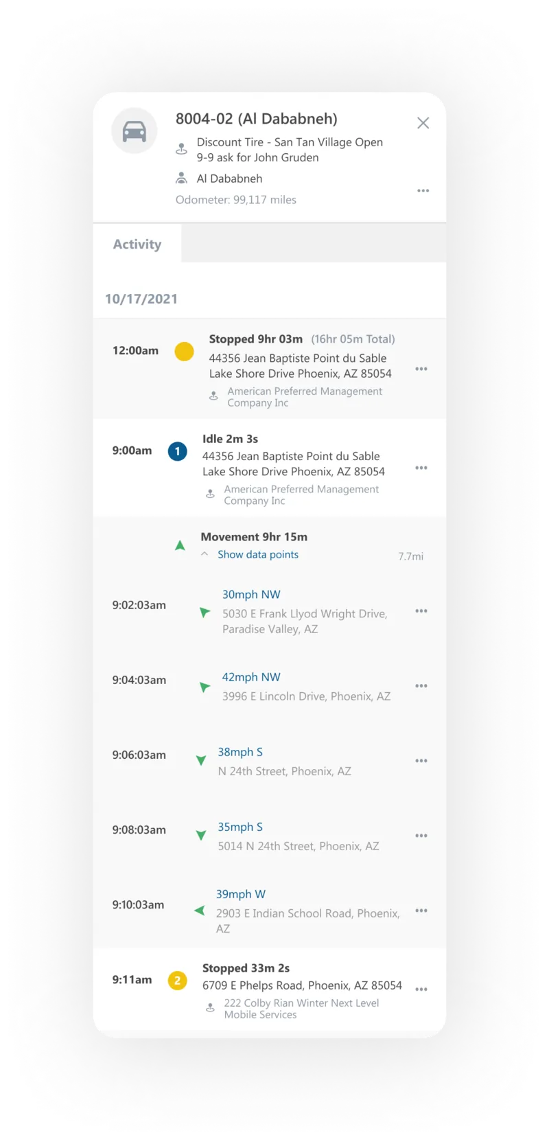 The same feed card, expanded to show each data point.