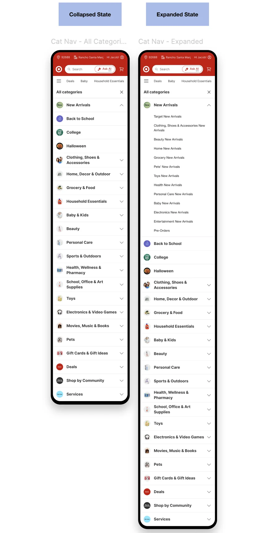 The L0 category list collapsed, and expanded to show New Arrivals subcategories.