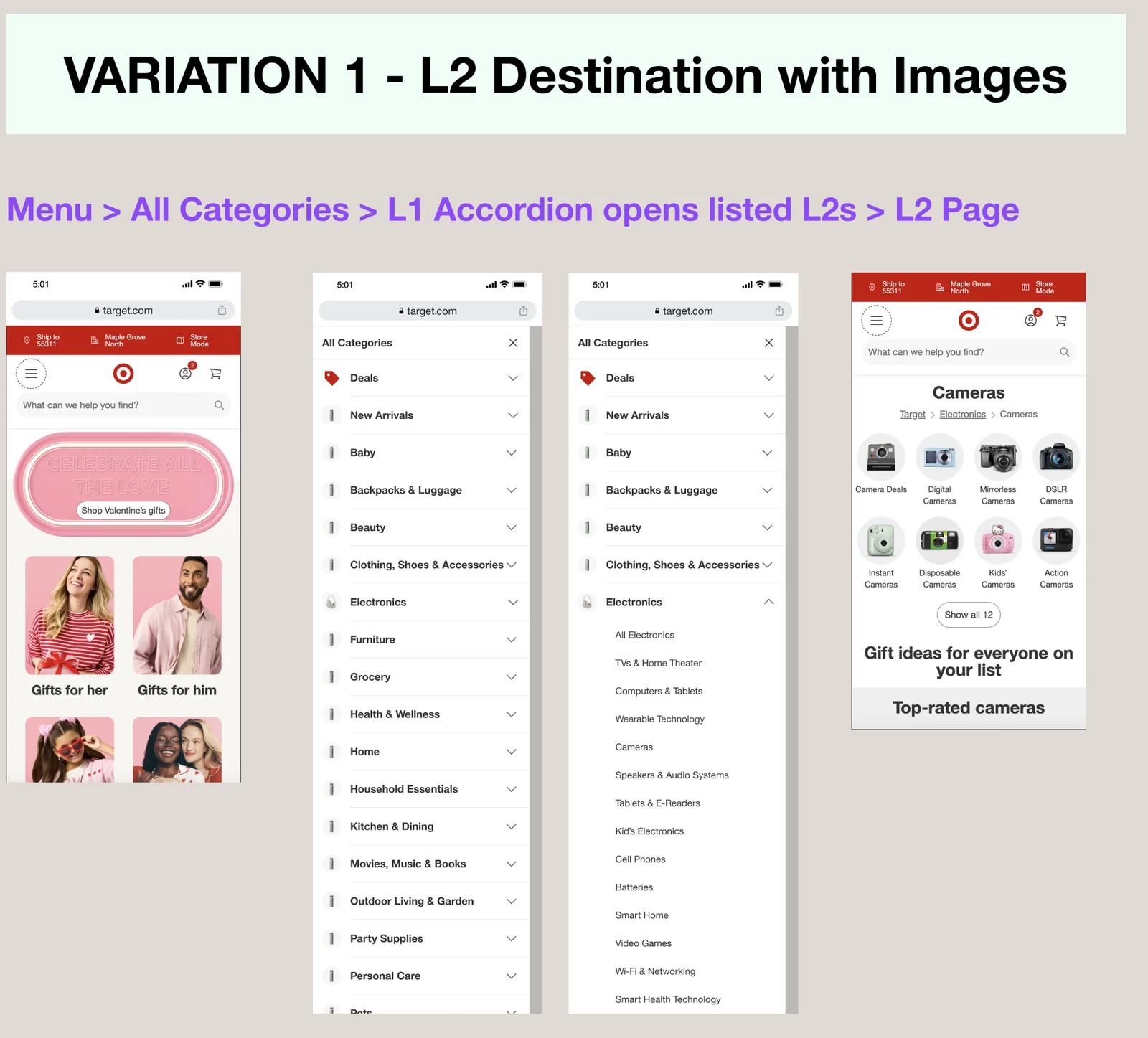 Variation 1: from the menu to All Categories, an L1 accordion opening its L2 categories, then the Cameras L2 page.